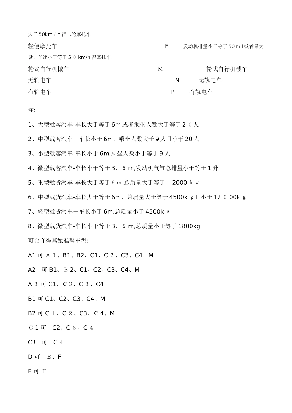 驾驶证的详细分类_第2页