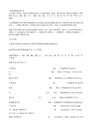 驾驶证的详细分类