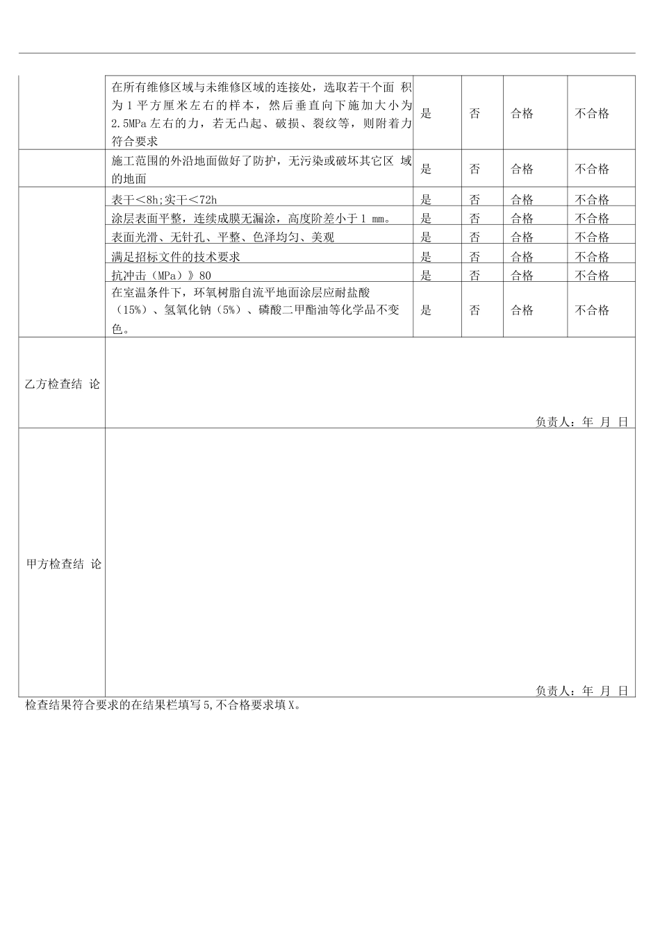 验收报告-主厂房自流平地面维修_第2页