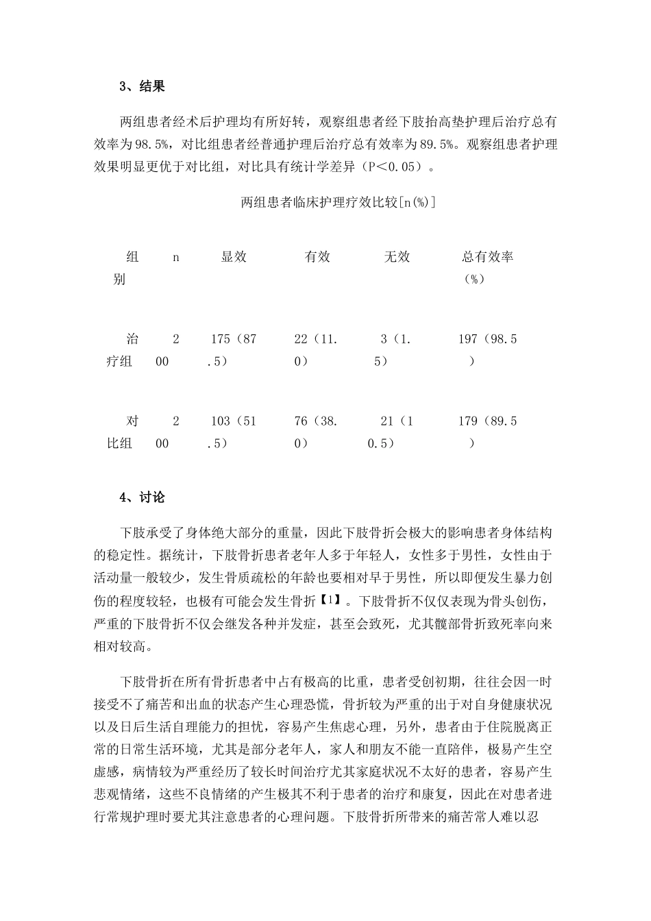 骨科下肢抬高垫在下肢骨折护理中的应用实践_第2页