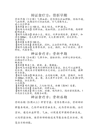 骨科中医辩证食疗方