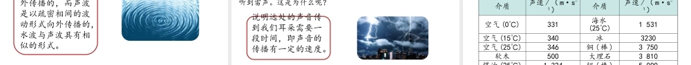 2025-2026学年新人教版八年级物理上册2.1声音的产生与传播课件