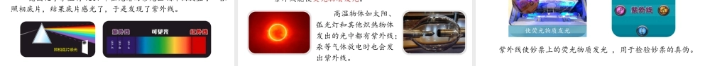 2025-2026学年新人教版八年级物理上册4.5光的色散课件