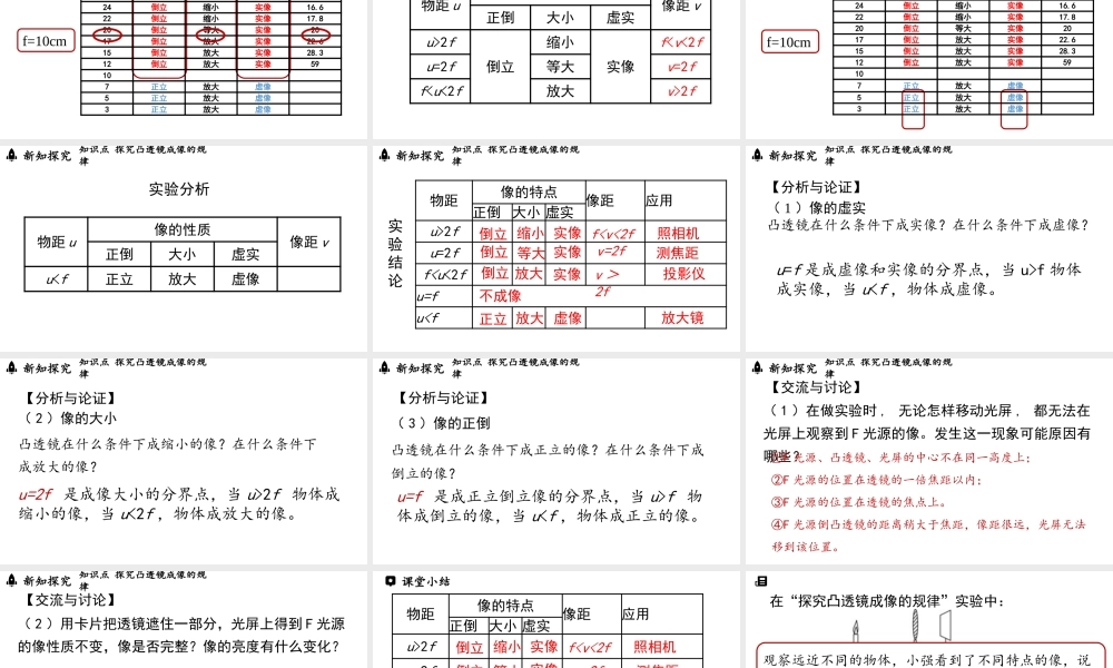 2025-2026学年新人教版八年级物理上册5.3凸透镜成像的规律第1课时课件