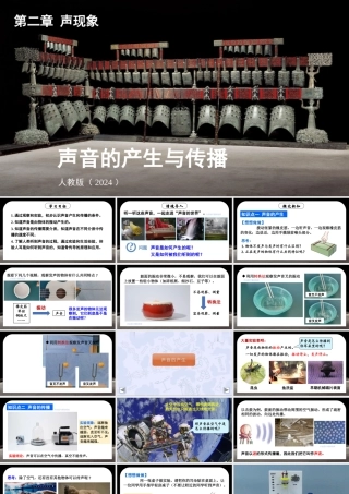 （24人教版）八年级物理上册第1节 声音的产生与传播 课件