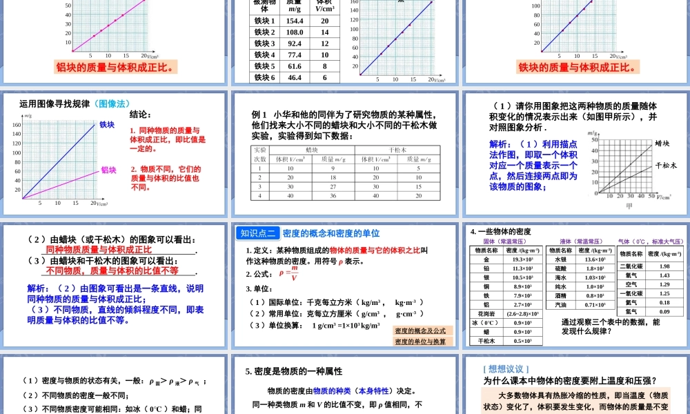 （24人教版）八年级物理上册第2节 密度 课件
