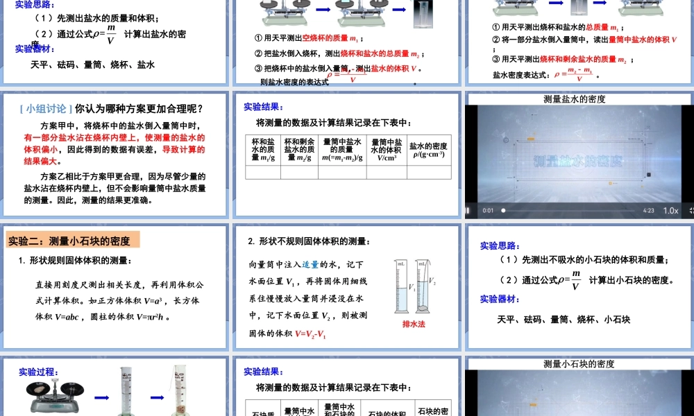 （24人教版）八年级物理上册第3节 测量液体和固体的密度 课件