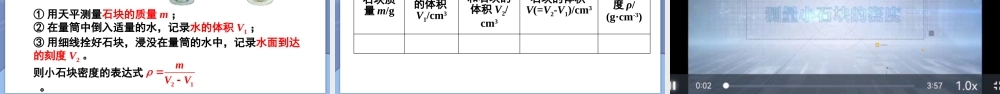 （24人教版）八年级物理上册第3节 测量液体和固体的密度 课件