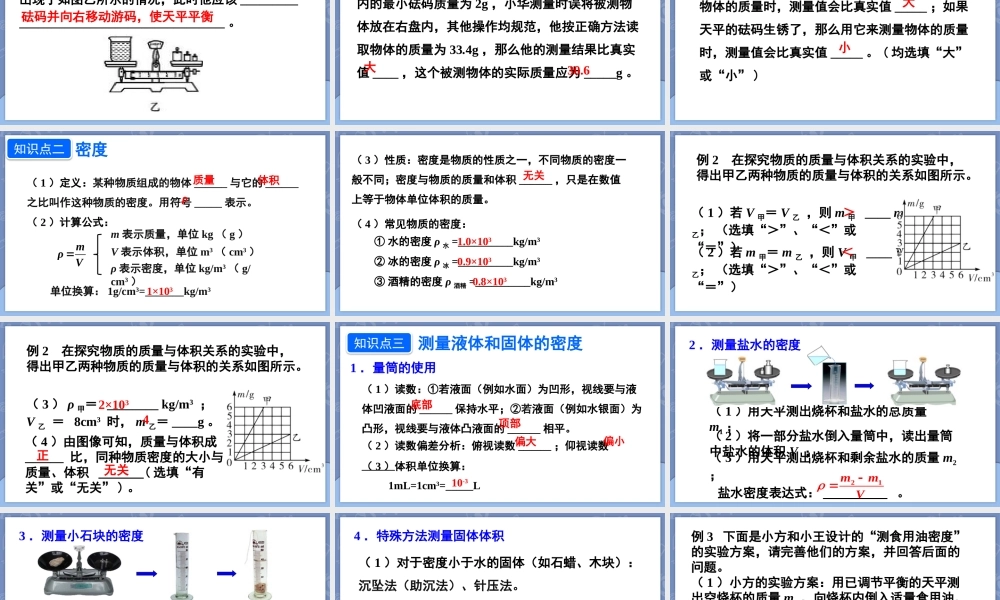 （24人教版）八年级物理上册第六章 质量与密度复习和总结 课件 