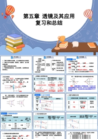 （24人教版）八年级物理上册第五章 透镜及其应用复习和总结 课件 