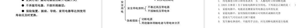 （25秋）人教版九年级物理19.3安全用电 课件