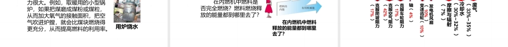 25秋人教版九年级物理14.2   热机的效率  课件