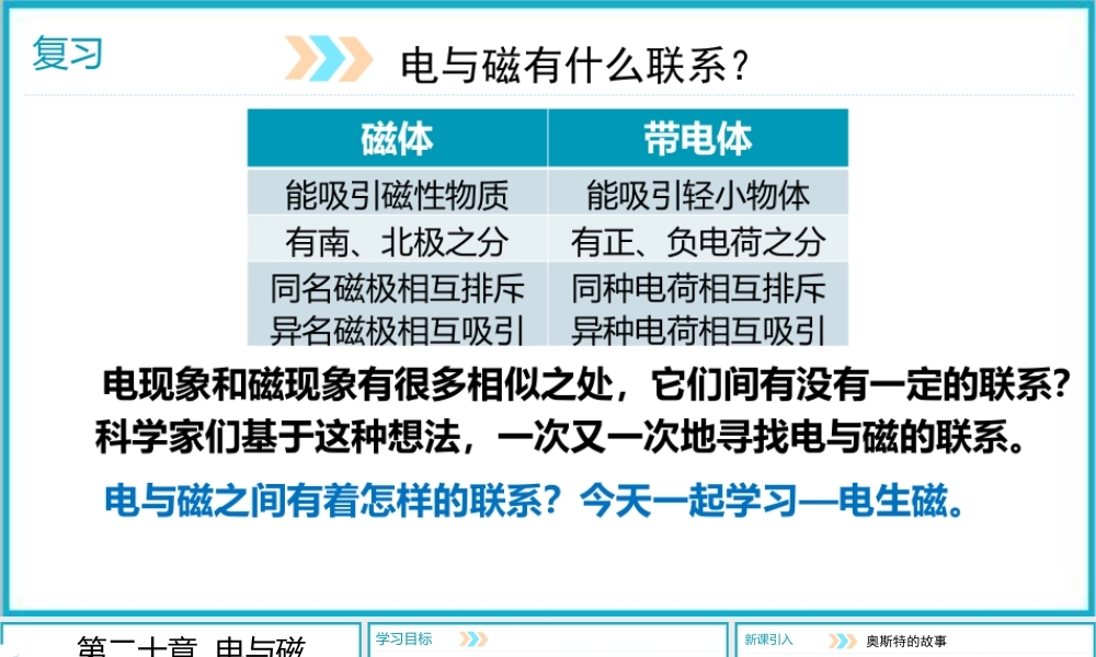 2025-2026学年人教版九年级物理20.2电生磁课件