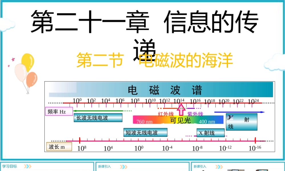 2025-2026学年人教版九年级物理21.2电磁波的海洋  课件