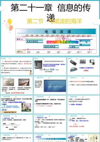 2025-2026学年人教版九年级物理21.2电磁波的海洋  课件