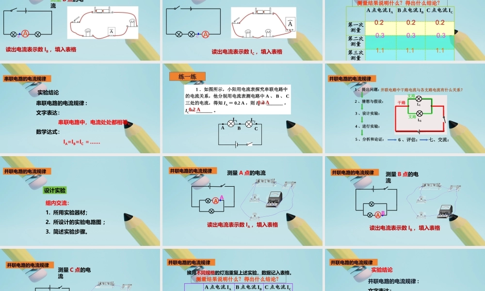 2025秋-人教版九年级物理15.5串、并联电路中电流的规律（课件）