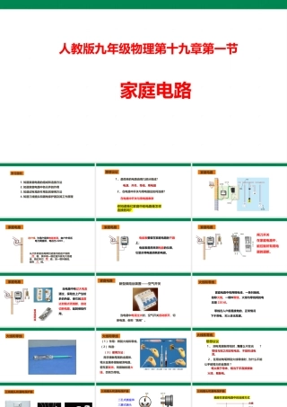 2025秋-人教版九年级物理19.1家庭电路（课件）