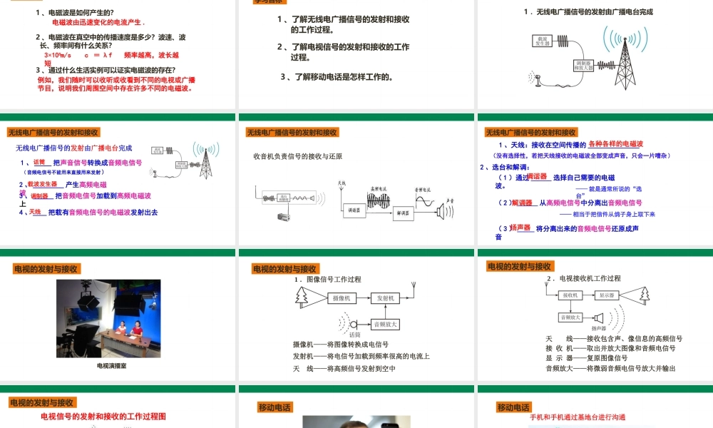 2025秋-人教版九年级物理21.3广播、电视和移动通信（课件）