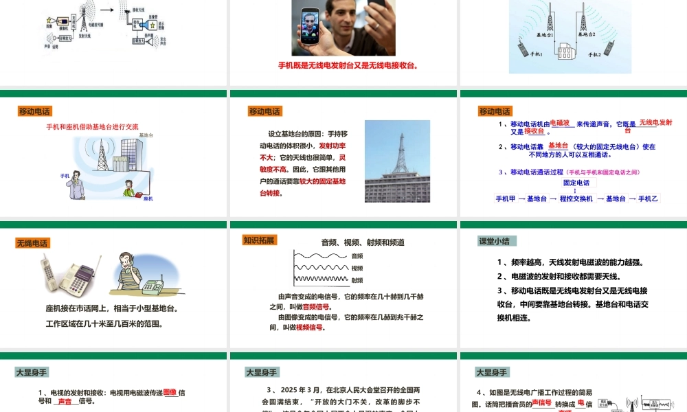 2025秋-人教版九年级物理21.3广播、电视和移动通信（课件）