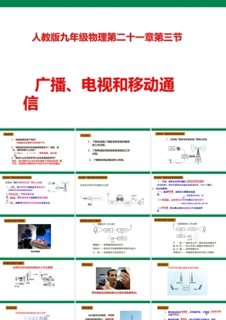 2025秋-人教版九年级物理21.3广播、电视和移动通信（课件）