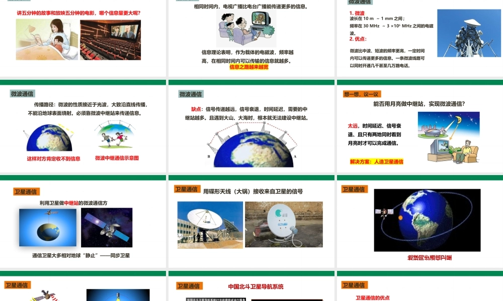 2025秋-人教版九年级物理21.4越来越宽的信息支路（课件）