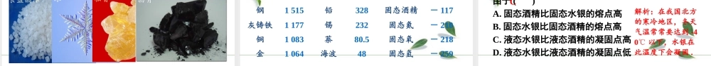2024人教版八年级物理上册第2节 熔化和凝固第1课时 熔化和凝固 课件