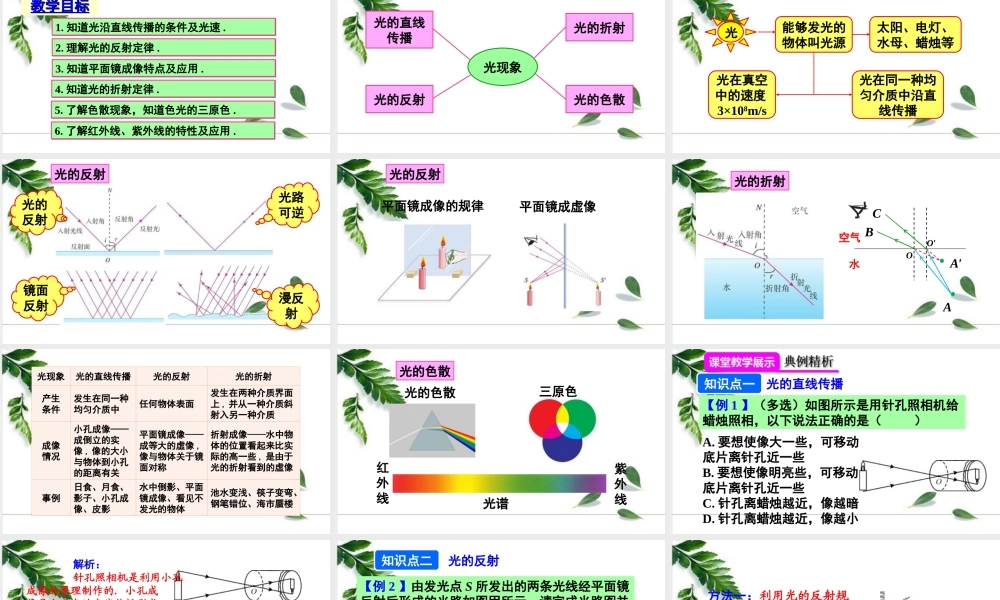 2024人教版八年级物理上册第4章 本章复习和总结  课件