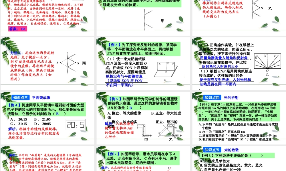 2024人教版八年级物理上册第4章 本章复习和总结  课件