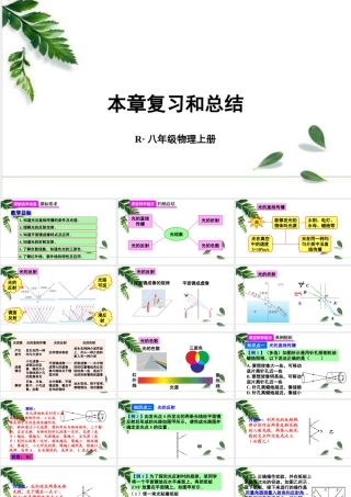 2024人教版八年级物理上册第4章 本章复习和总结  课件