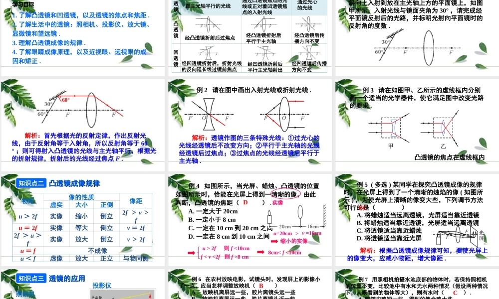 2024人教版八年级物理上册第5章 透镜及其应用 本章复习和总结  课件