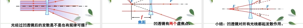2024人教版八年级物理上册第五章 透镜及其应用第1节 透镜 课件