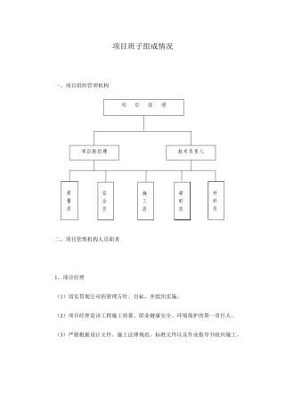 项目班子组成情况2