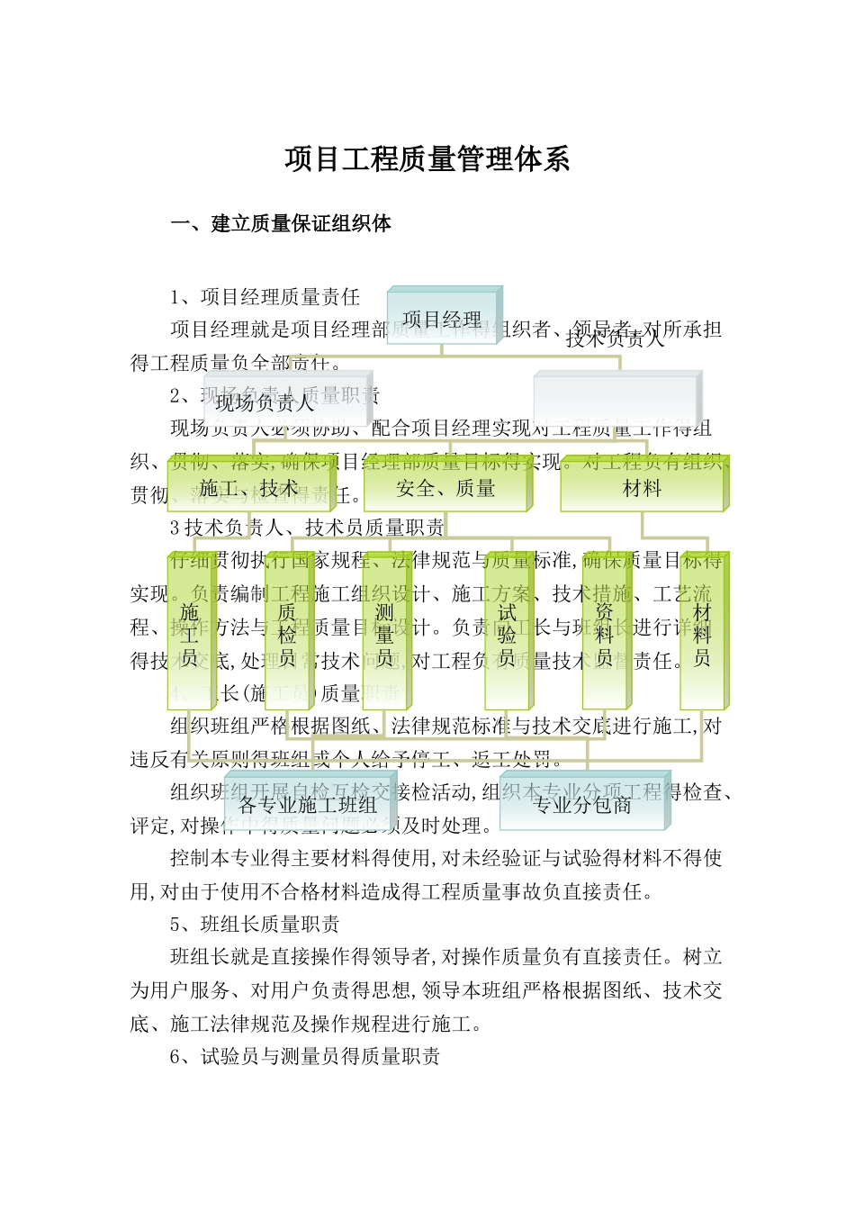项目工程质量管理体系_第3页