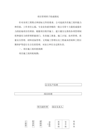 项目管理班子组成情况