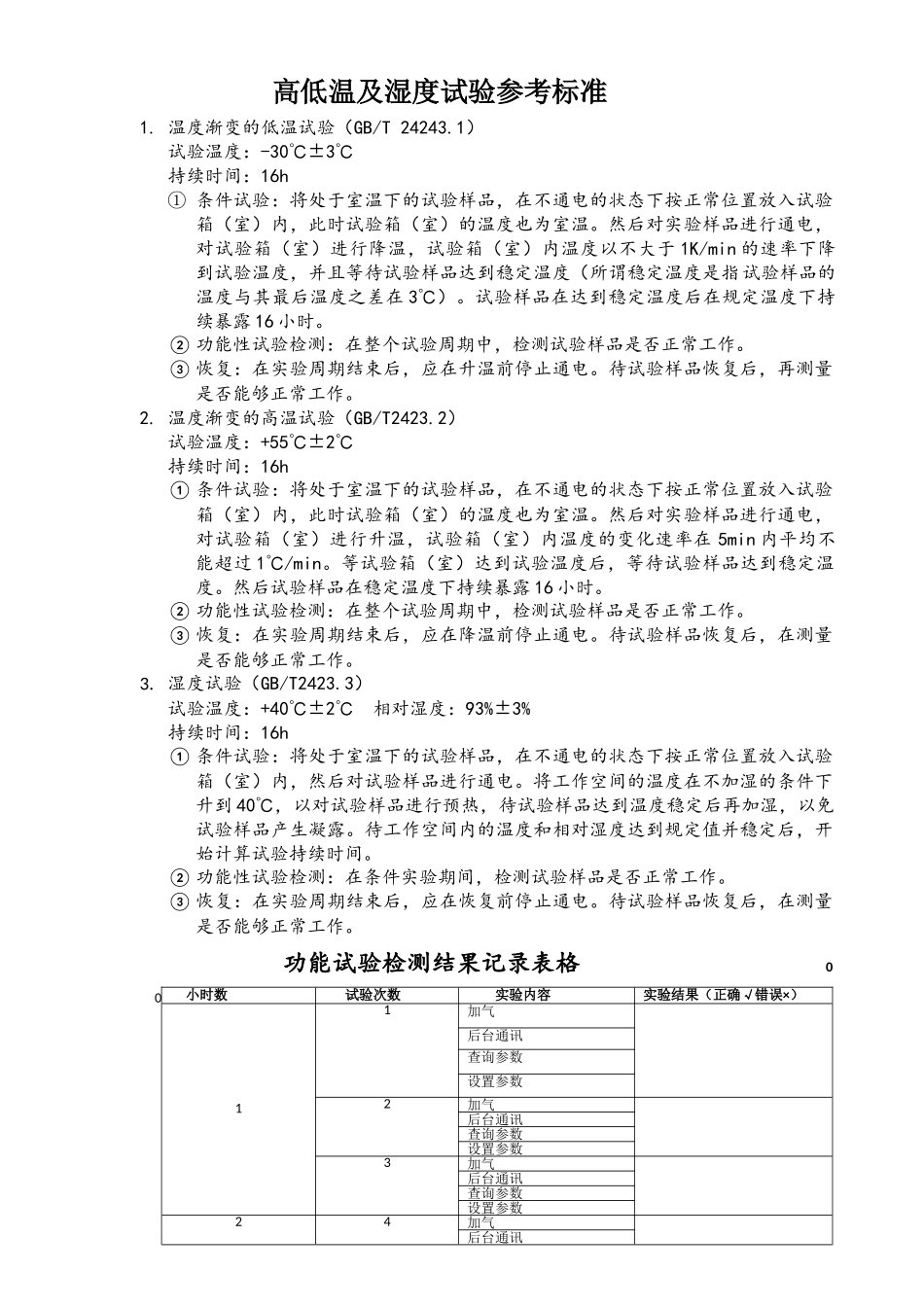 高低温及湿度试验参考标准_第1页