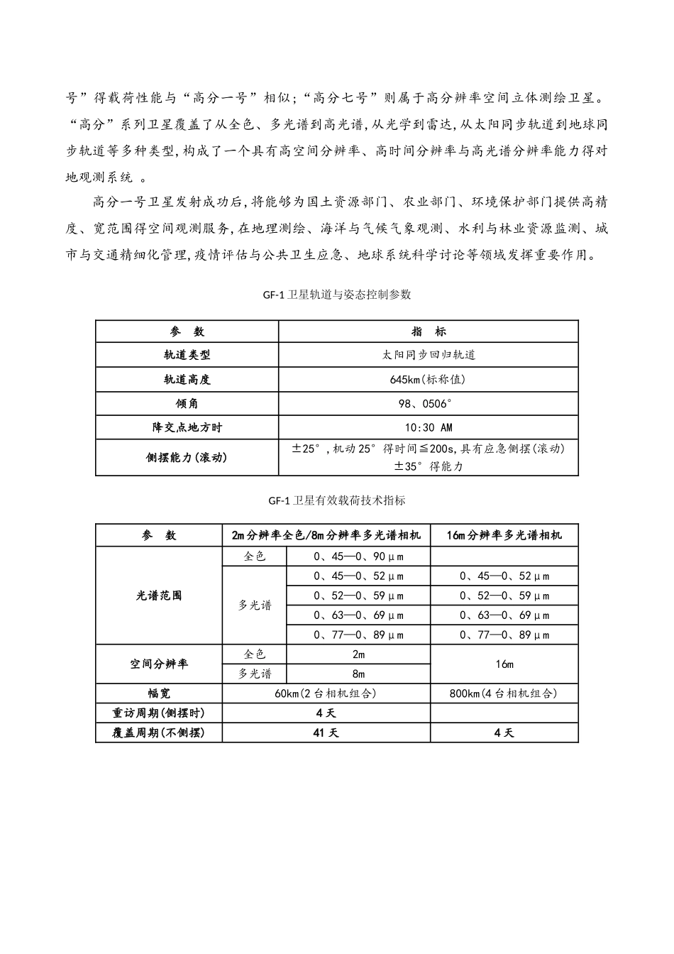 高分卫星全参数_第2页