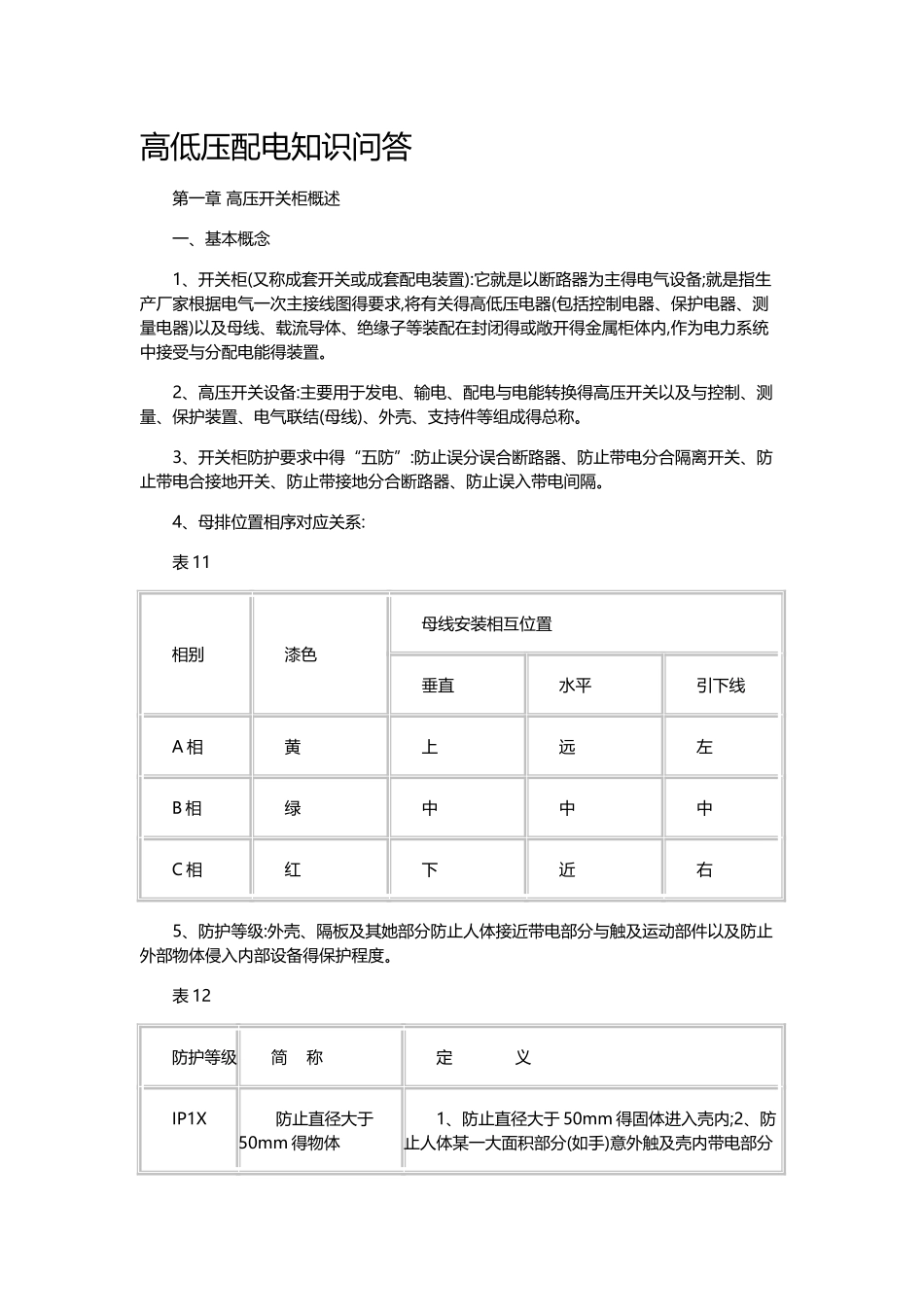高压开关柜基本知识_第1页