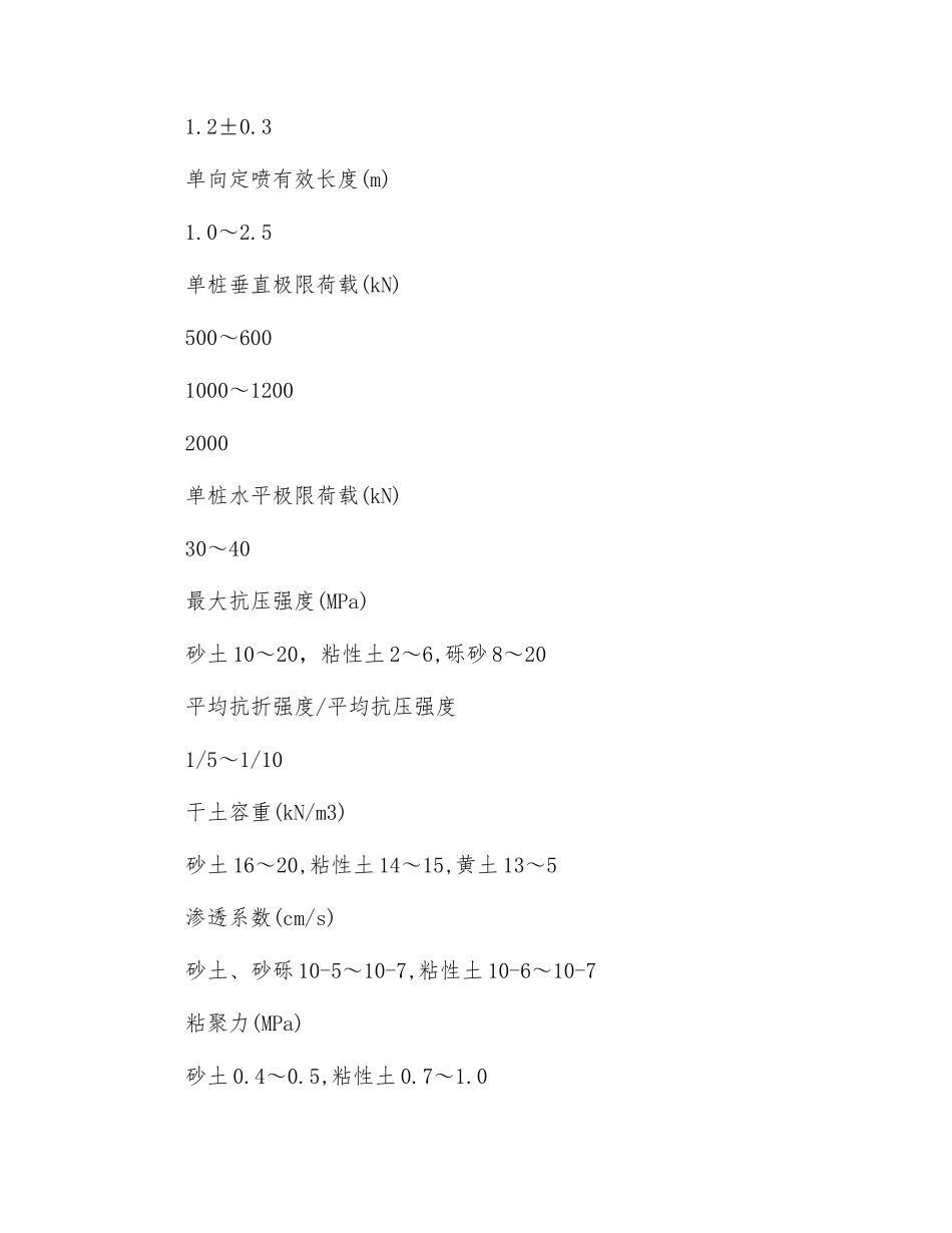 高压旋喷和深层搅拌加固技术_第3页