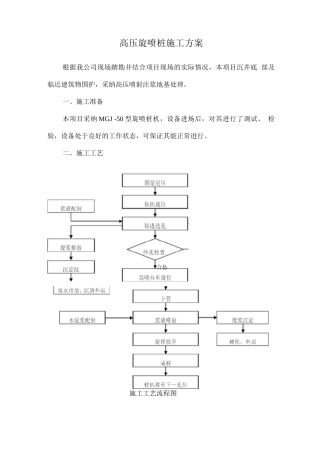 高压旋喷桩施工方案2