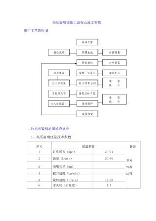 高压旋喷桩施工流程及施工参数
