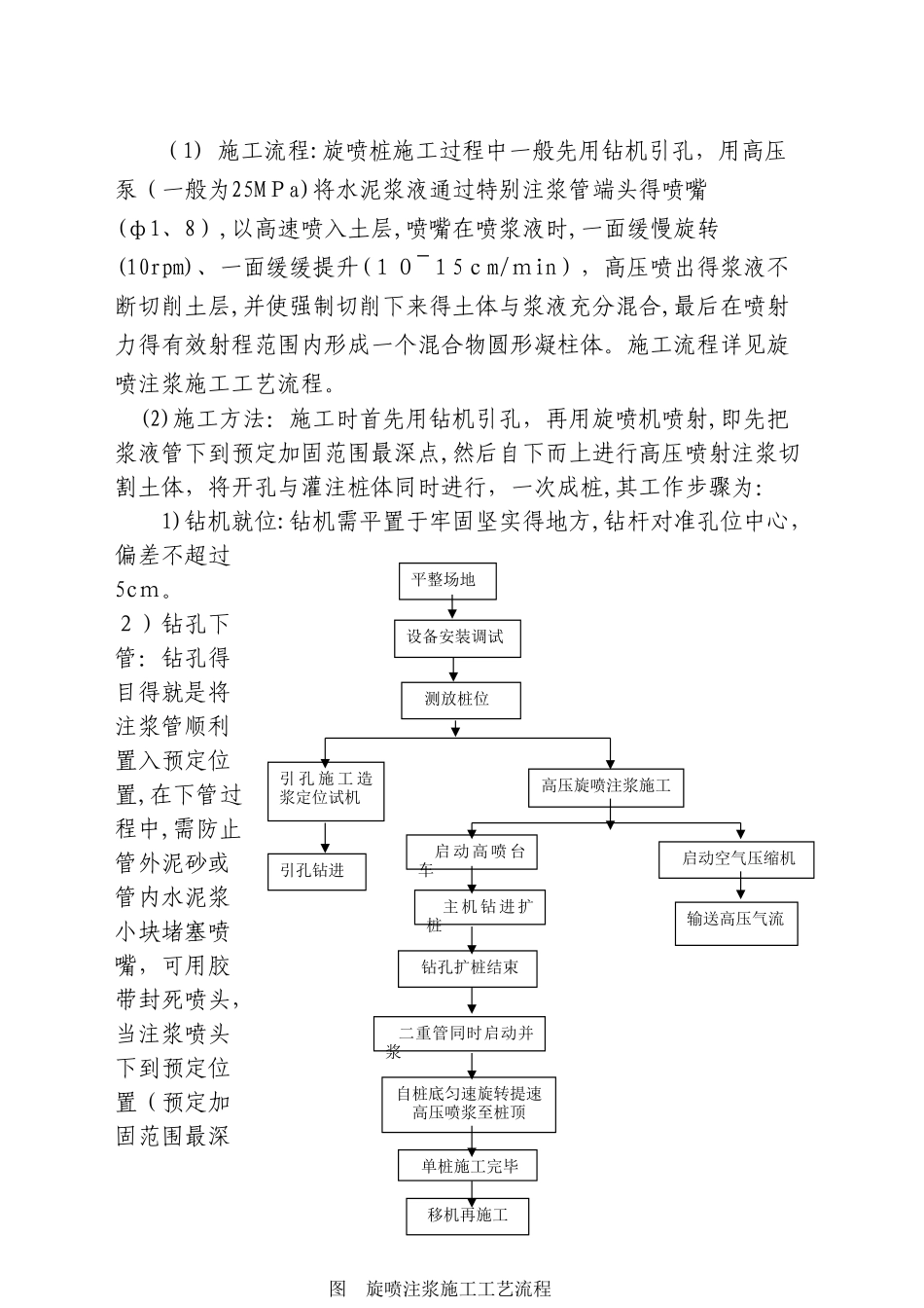 高压旋喷桩止水帷幕施工方案_第2页