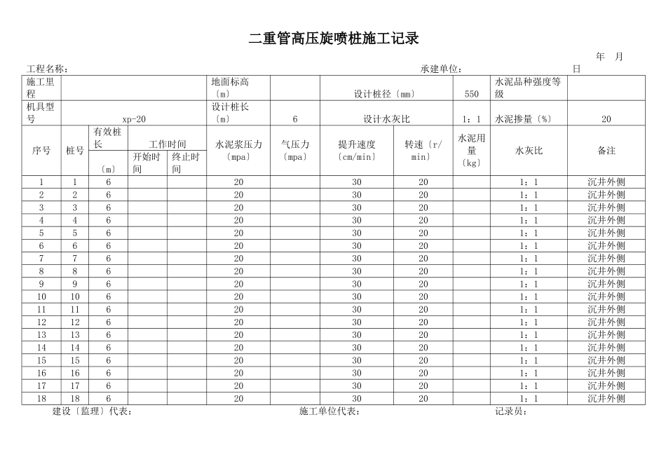 高压旋喷桩施工记录表_第1页
