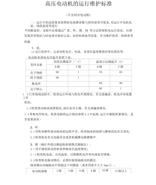 高压电动机的日常运行维护规范