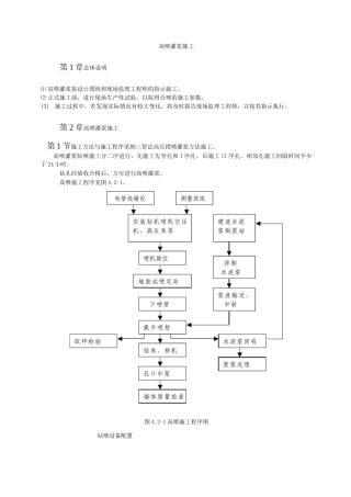 高喷灌浆施工工艺