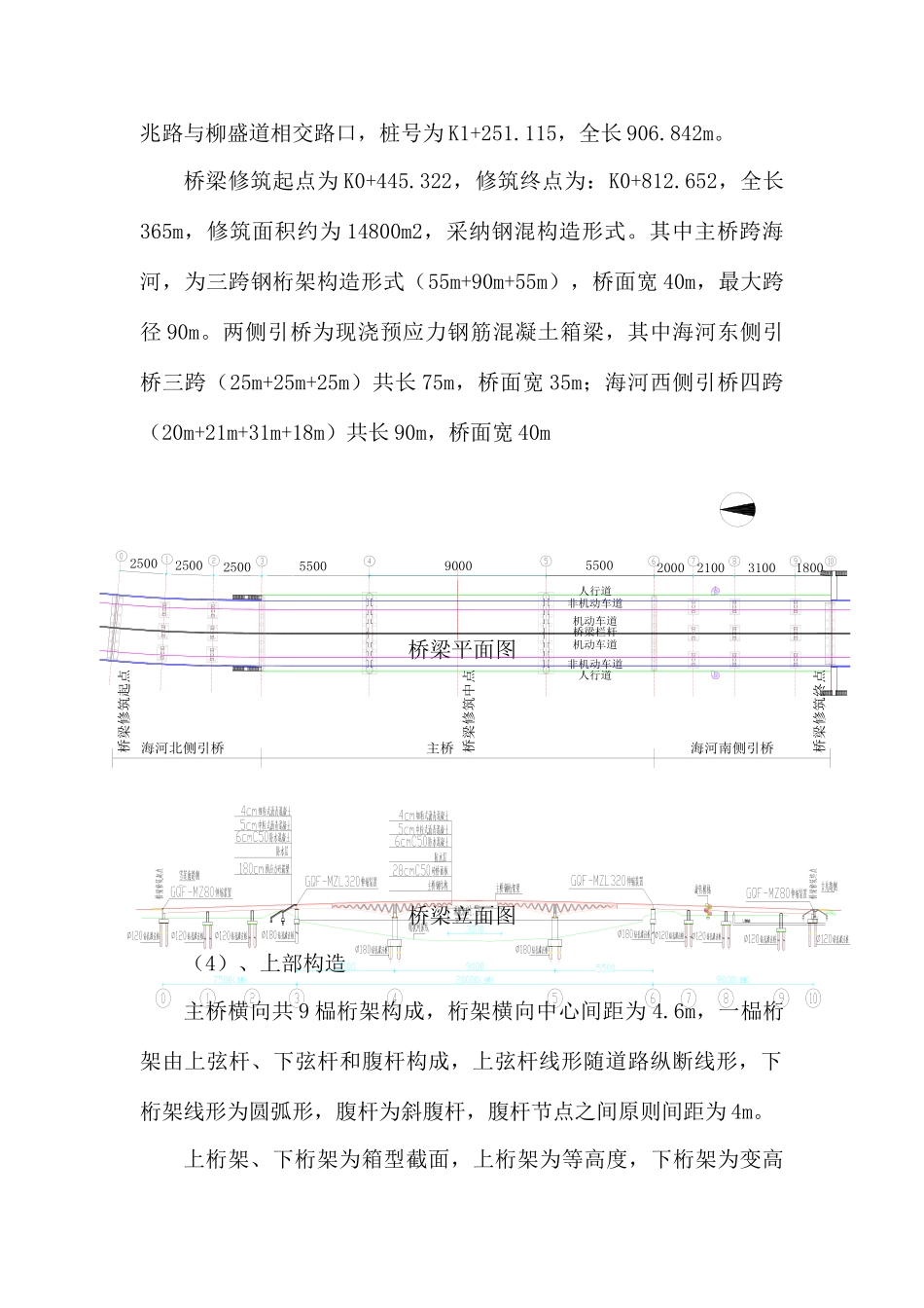 高处作业方案_第3页