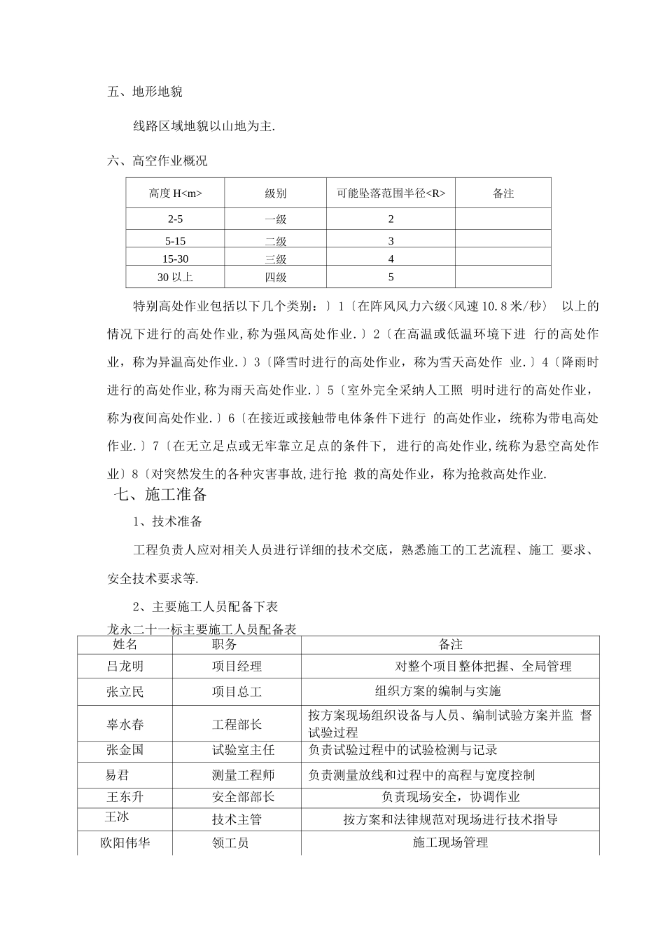 高处作业施工安全专项施工组织方案_第2页