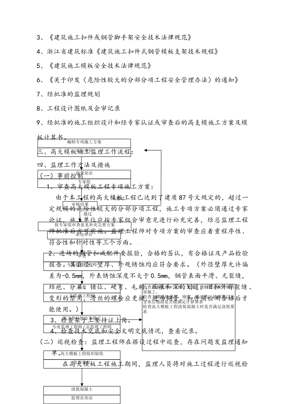 高大支模架监理细则_第3页