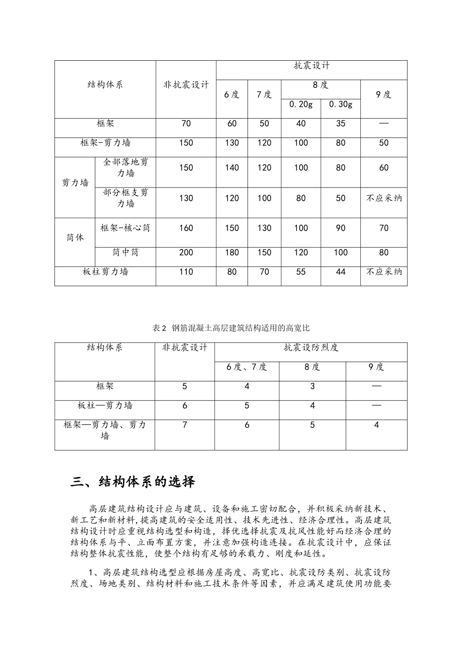 高层宾馆结构选型设计_第2页
