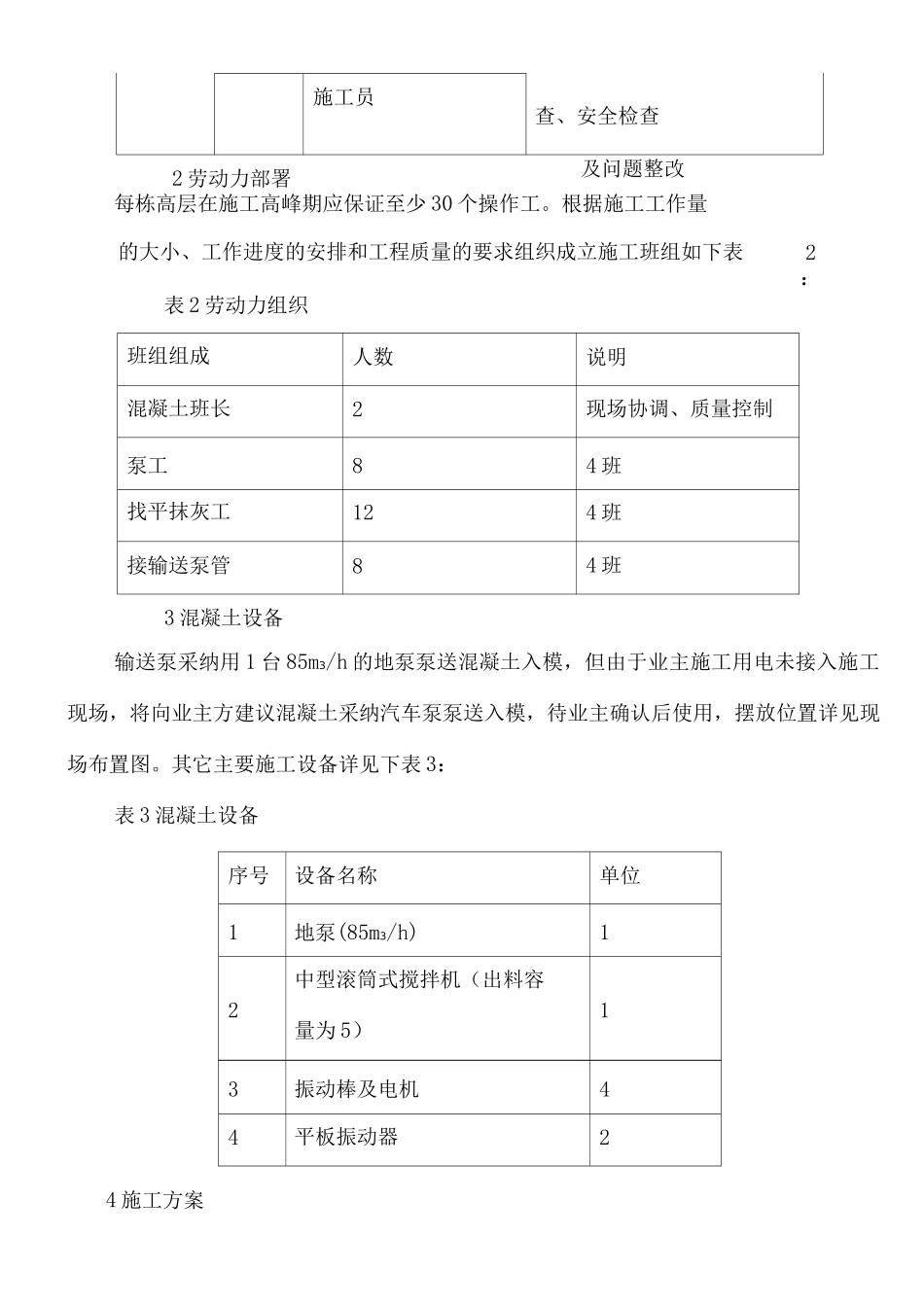 高层混凝土工程施工方案_第2页