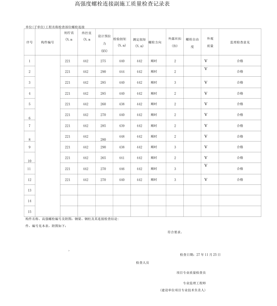 高强度螺栓连接副施工质量检查记录表_第1页
